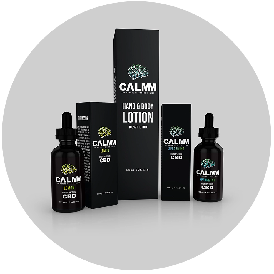 Private Label Finished Product Manufacturing